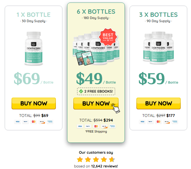 DentiCore order and pricing options